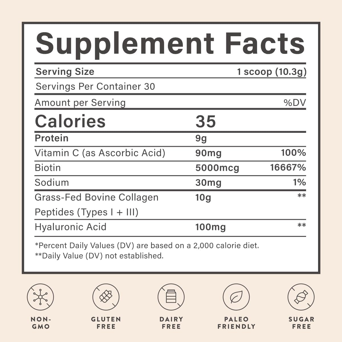 Vitamin C compatibility with collagen powder