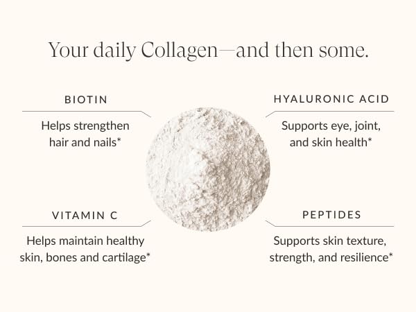 Third-Party Tested Beam Collagen Powder