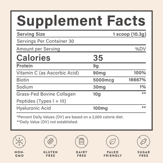 Collagen with Hyaluronic Acid for skin hydration and elasticity