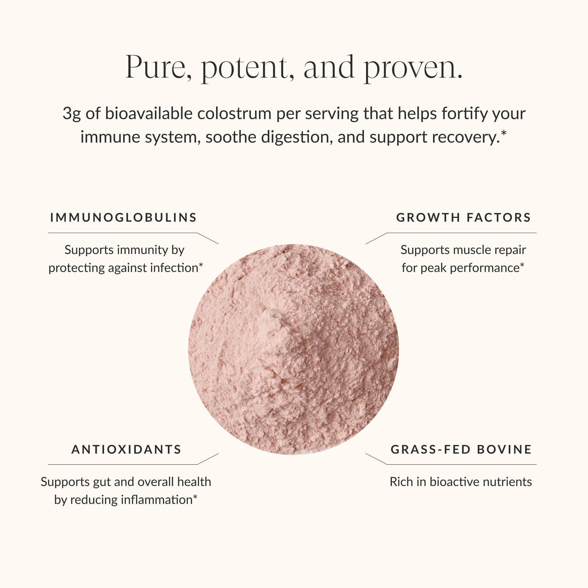 Packaging highlighting grass-fed source and non-GMO ingredients