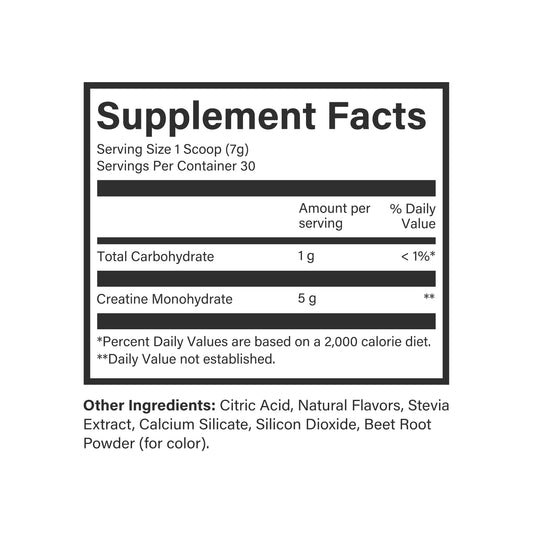Scoop of raspberry lemon creatine powder beside a glass of water