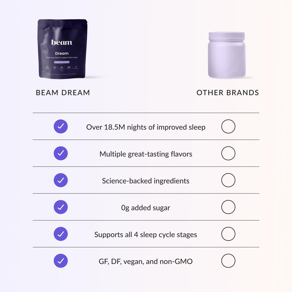 Beam Dream Sleep Powder dissolves easily in water to fit your wind-down routine.