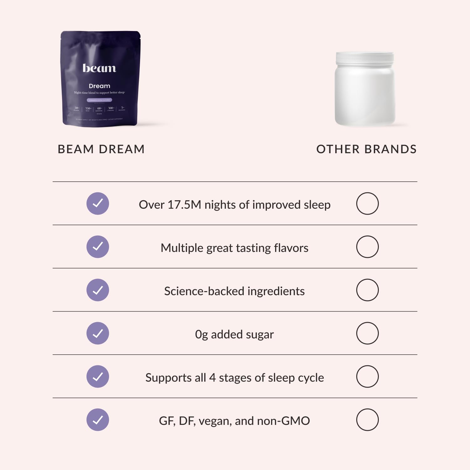 Beam Dream Sleep Powder glass jar on nightstand promotes pre-bed routine.