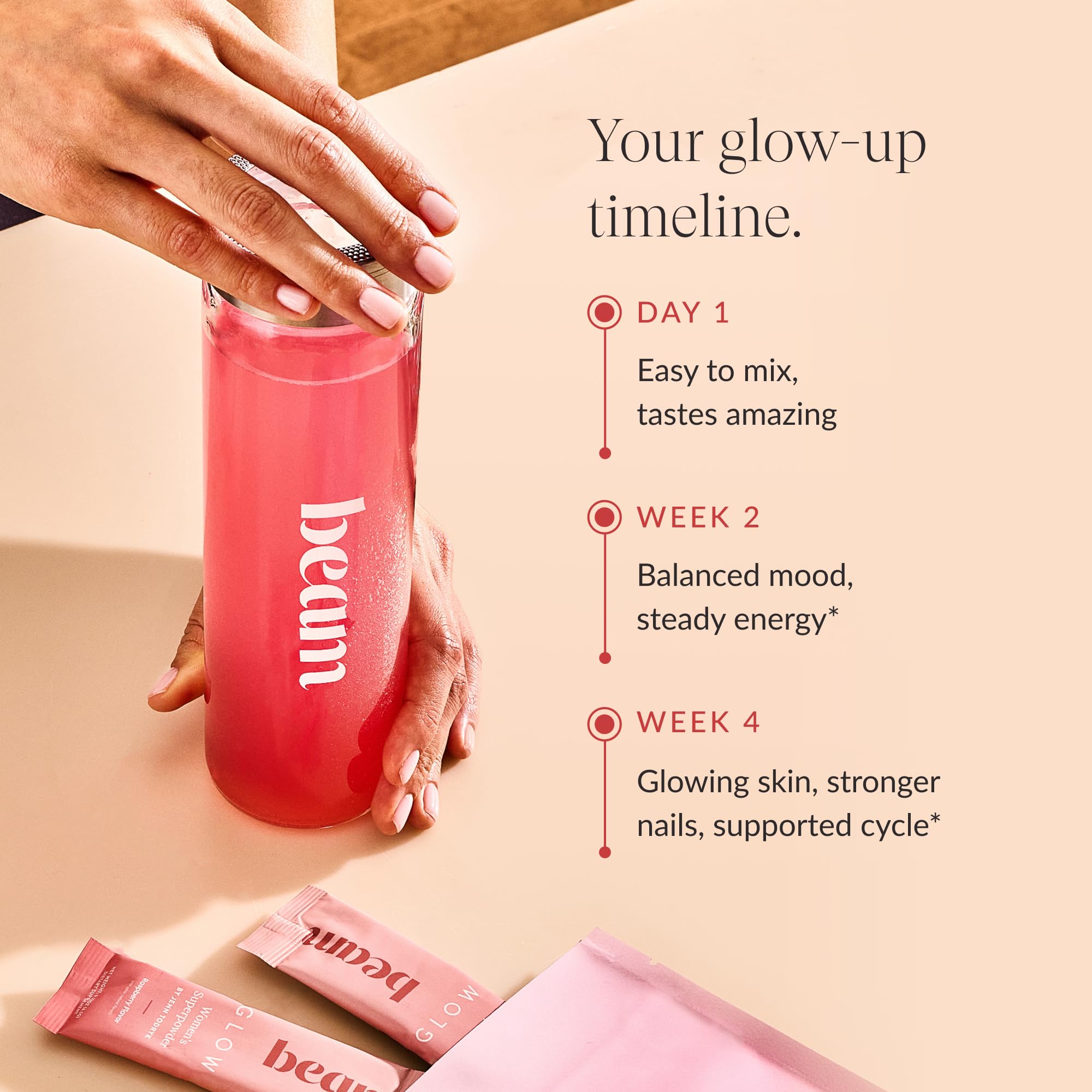 Gift-ready packaging for Beam Glow