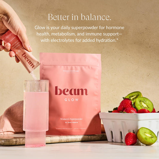 Beam Glow label highlighting thyroid support