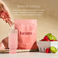 Beam Glow label highlighting thyroid support