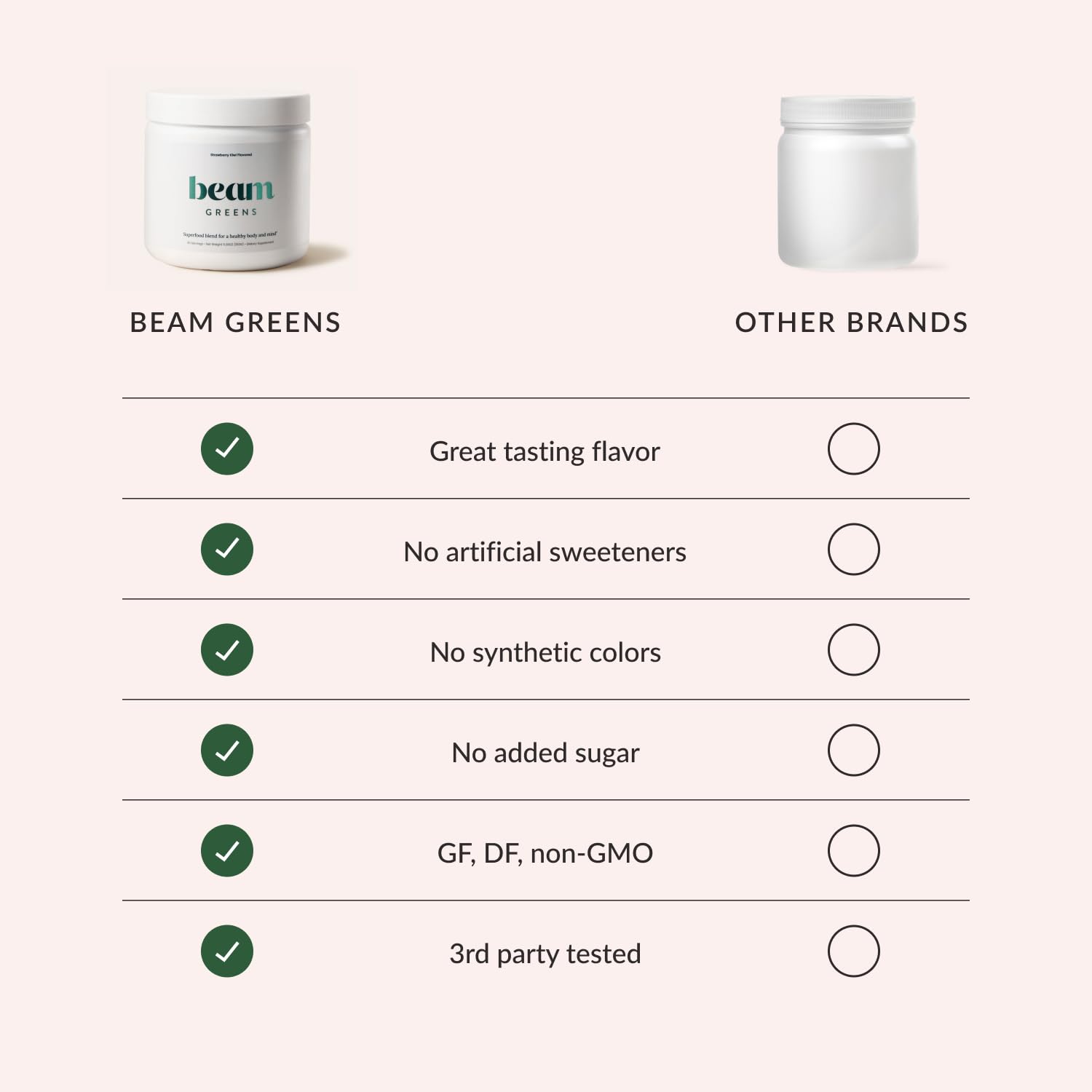 Daily detox and immune support visuals