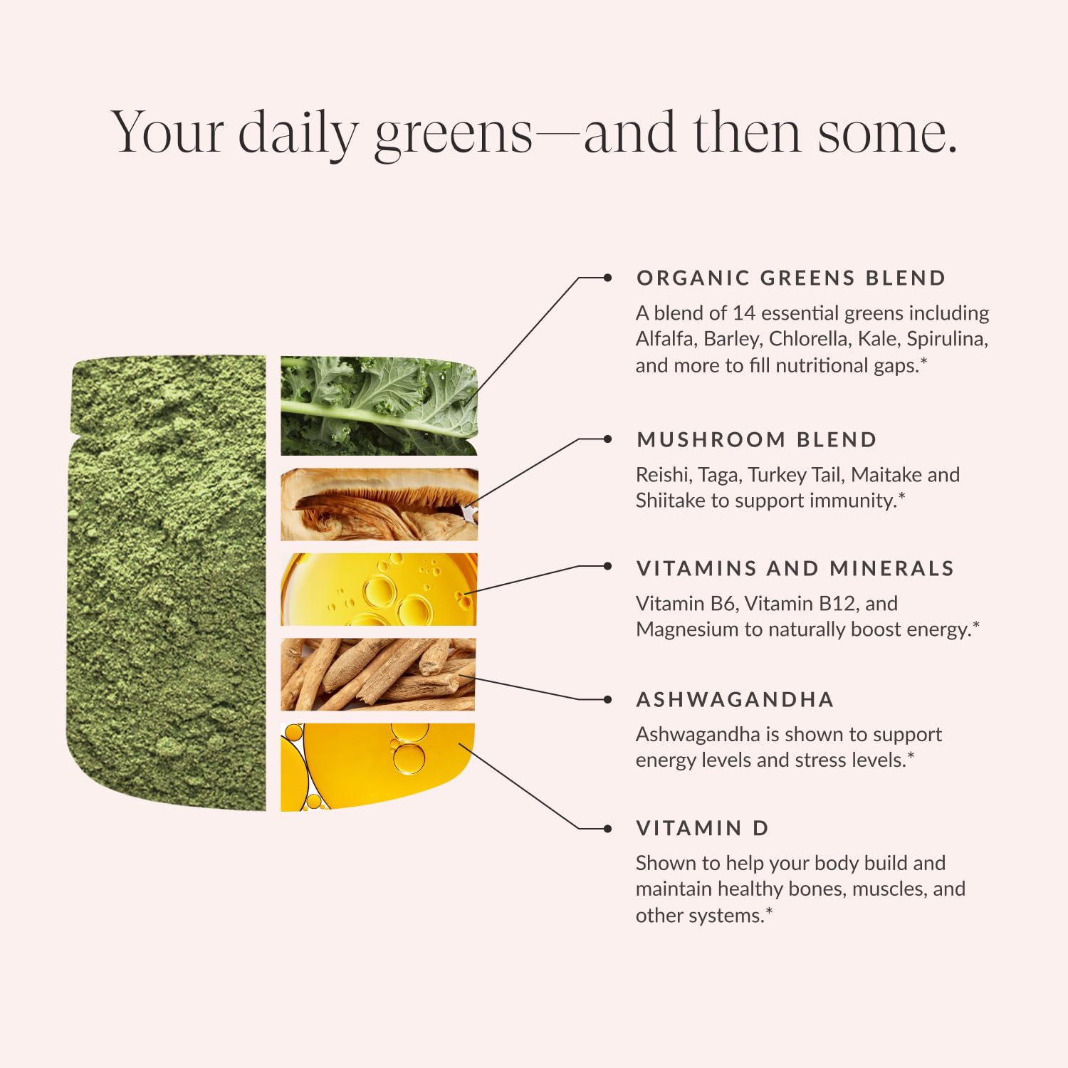 Close-up of organic greens blend ingredients