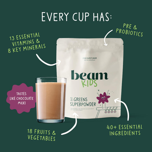 Side view showing nutrition label on Beam Kids powder container