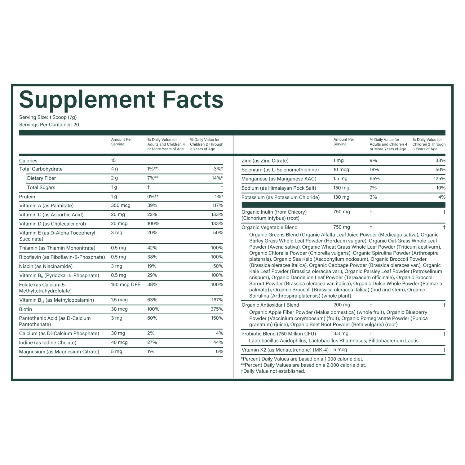 Nutrition information and serving size on Beam Kids container