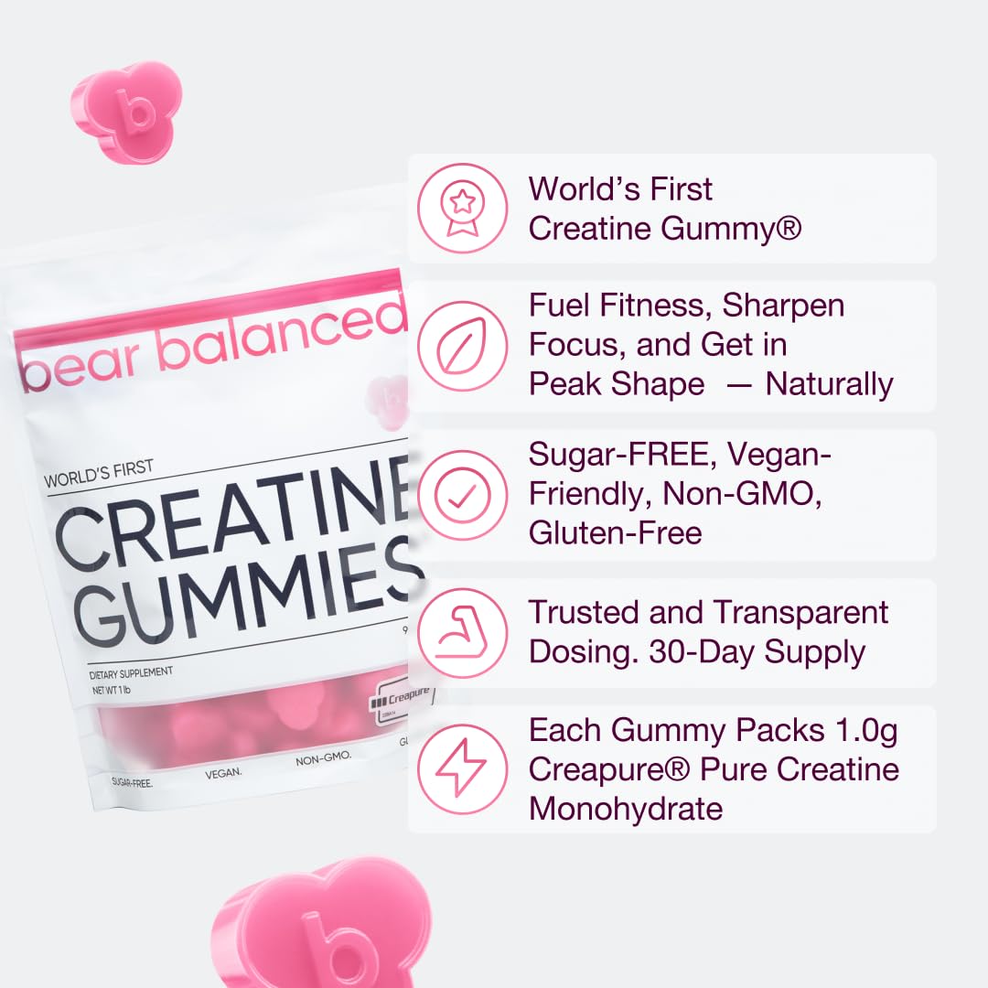 Close-up of Bear Balanced Creatine Gummies texture