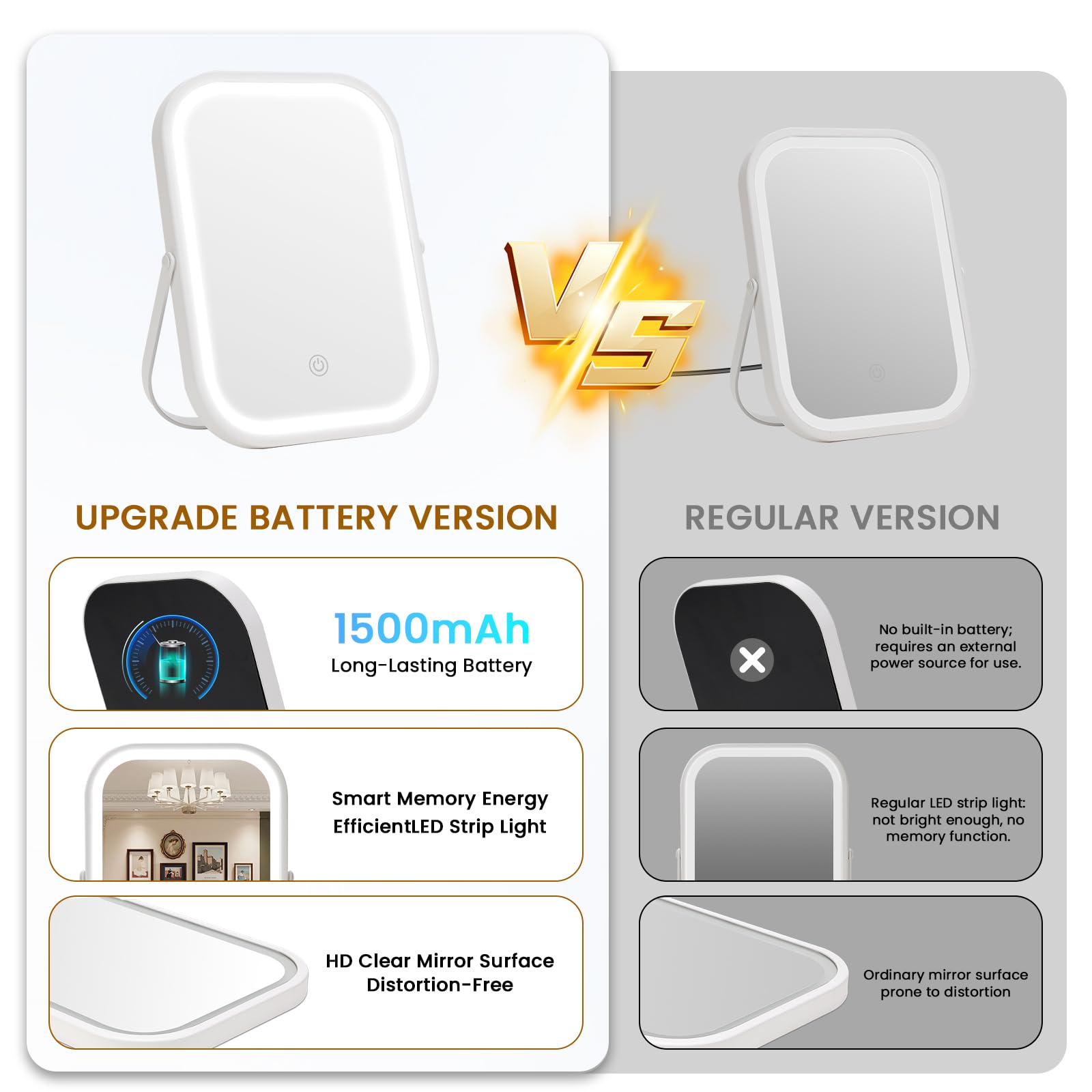Bearolve aluminum frame adds premium feel and durability.