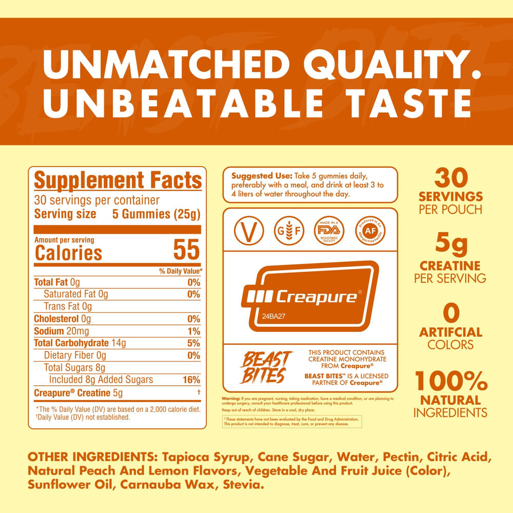 BEAST BITES Creatine Gummies packaging and bottle