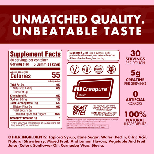 Pack shot of BEAST BITES Creatine Gummies