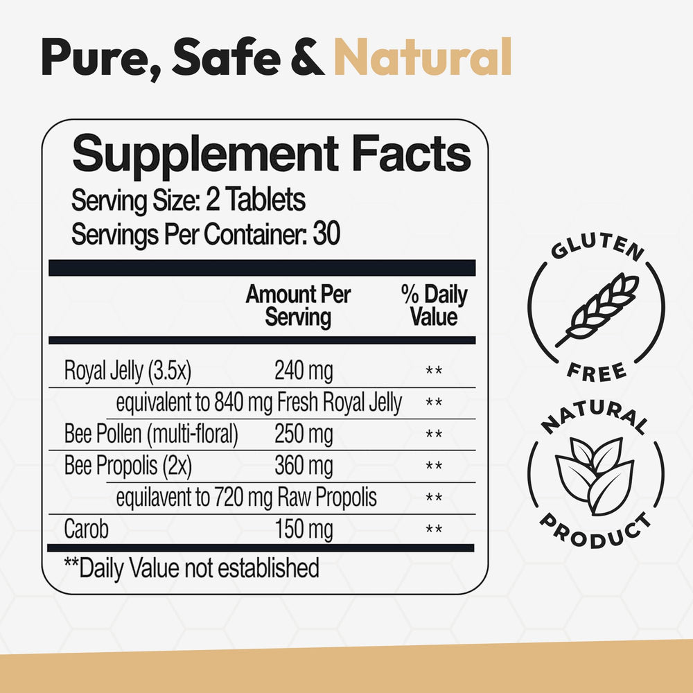 Ingredients for Bee and You Royal Jelly Tablets