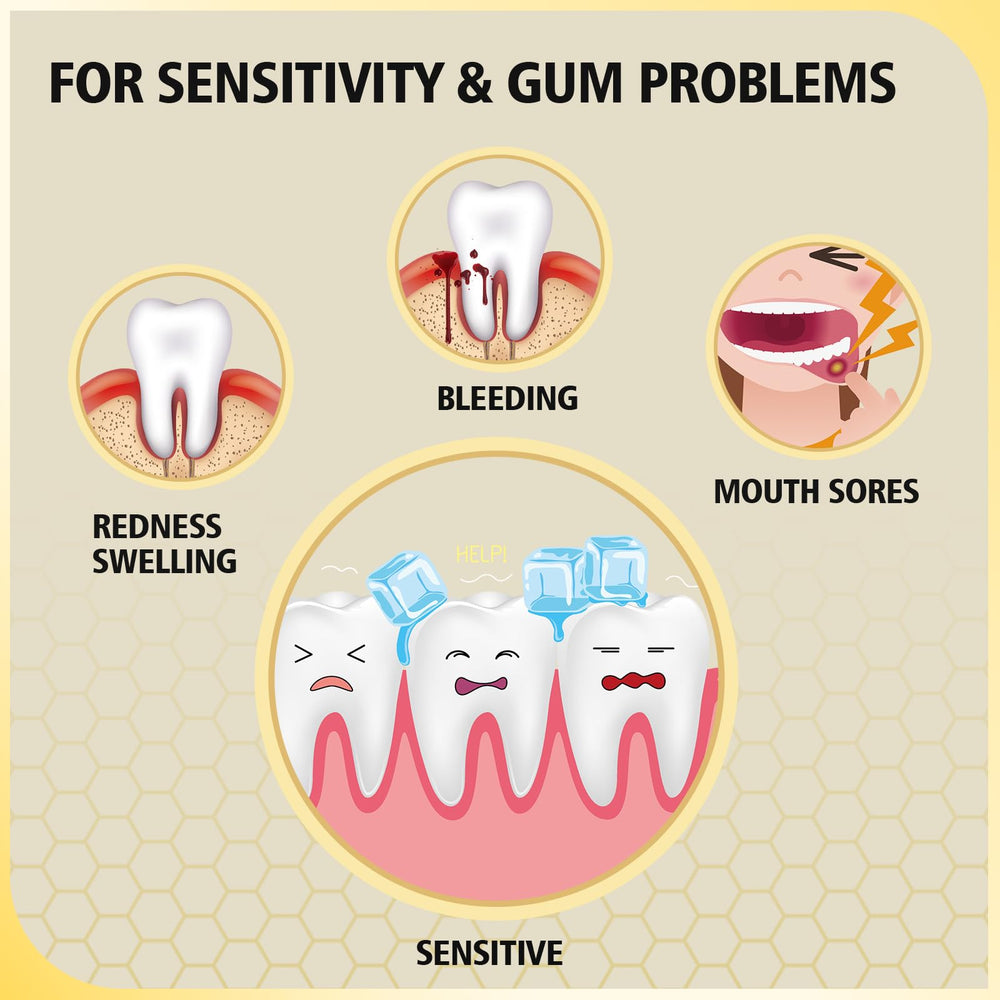 Toothpaste for sensitive teeth and gum health