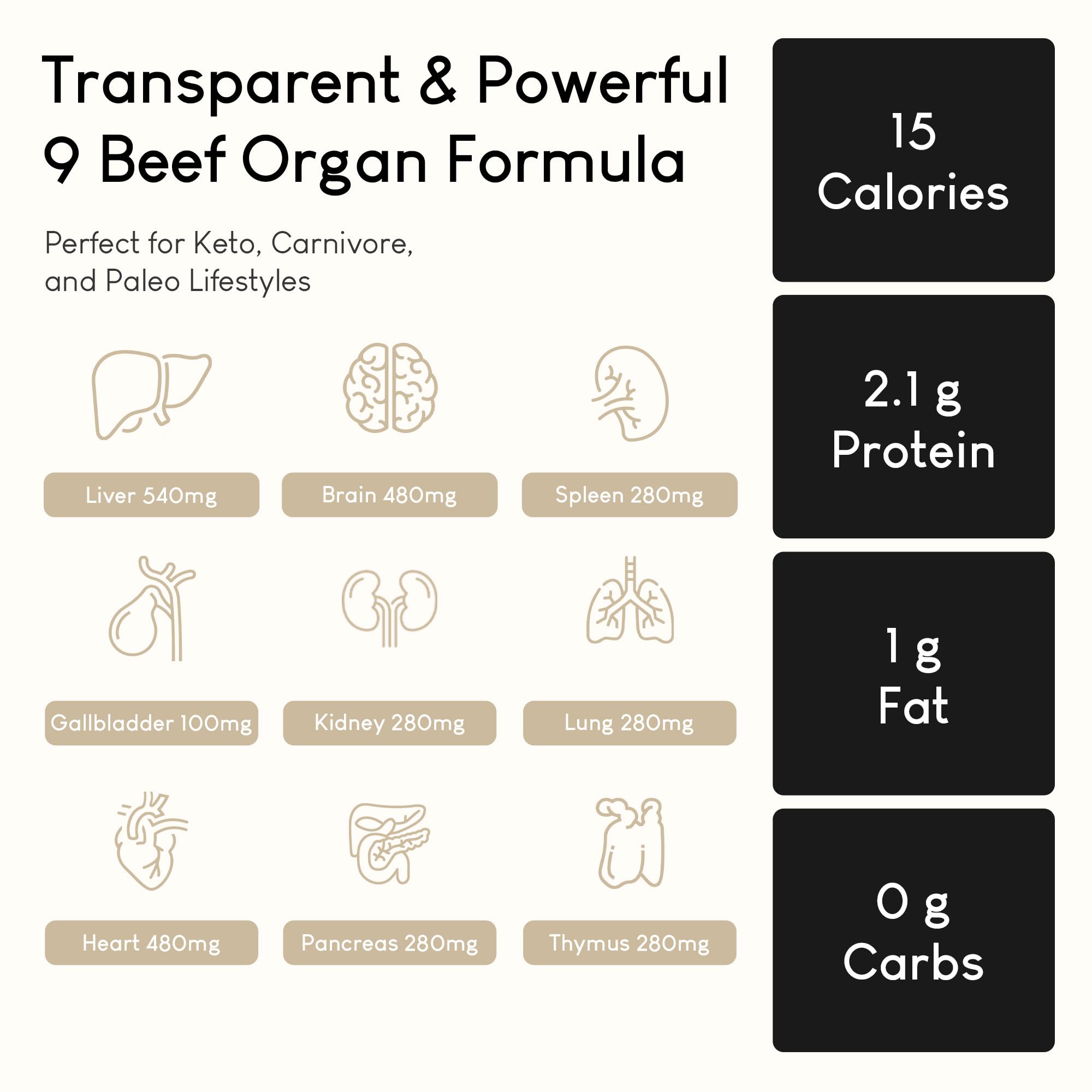 Convenient capsules for daily use in a bottle