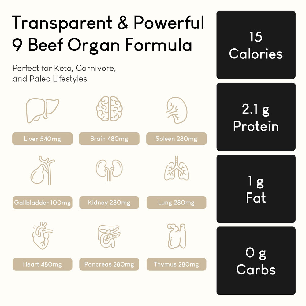Convenient capsules for daily use in a bottle