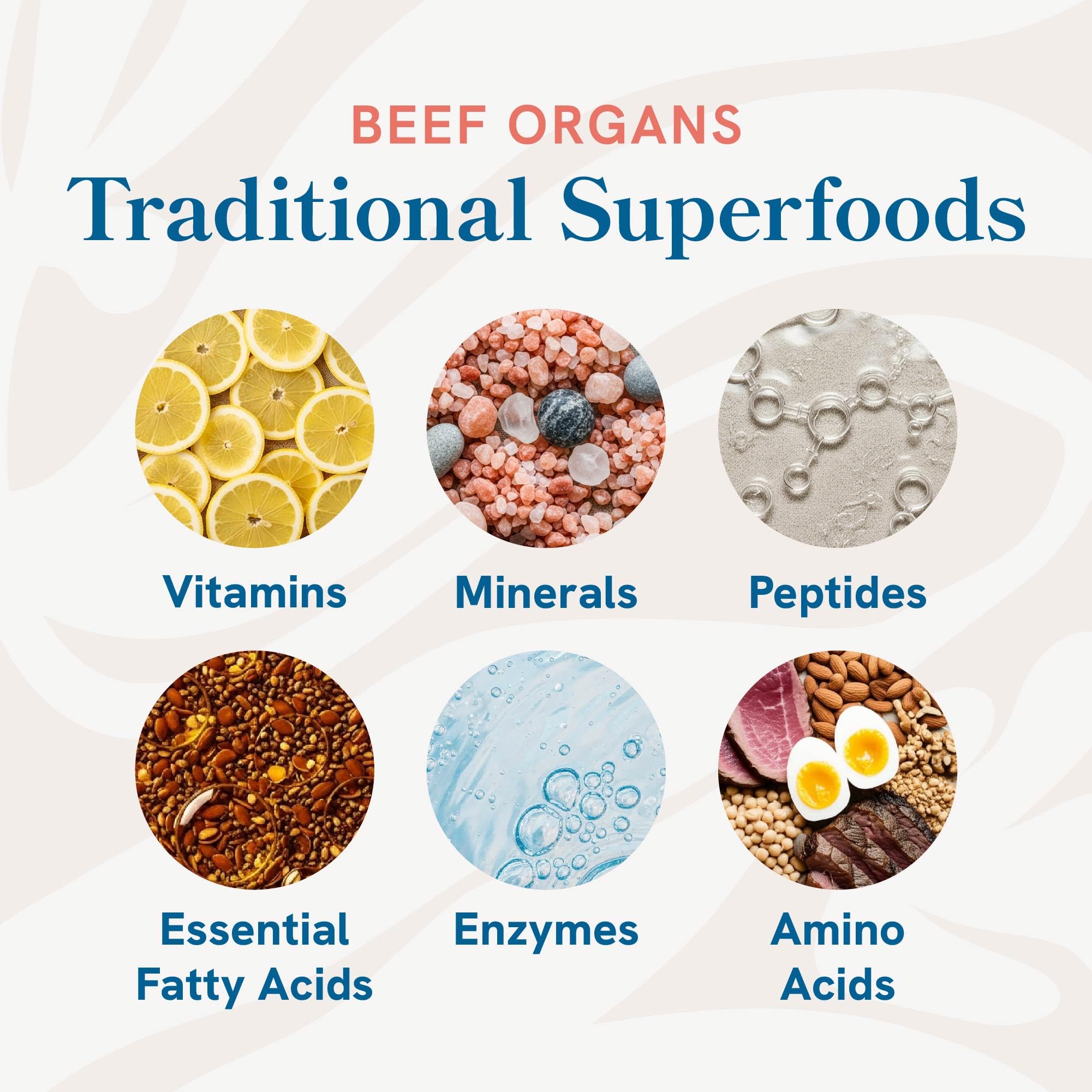 US GMP-certified facility badge representing quality testing