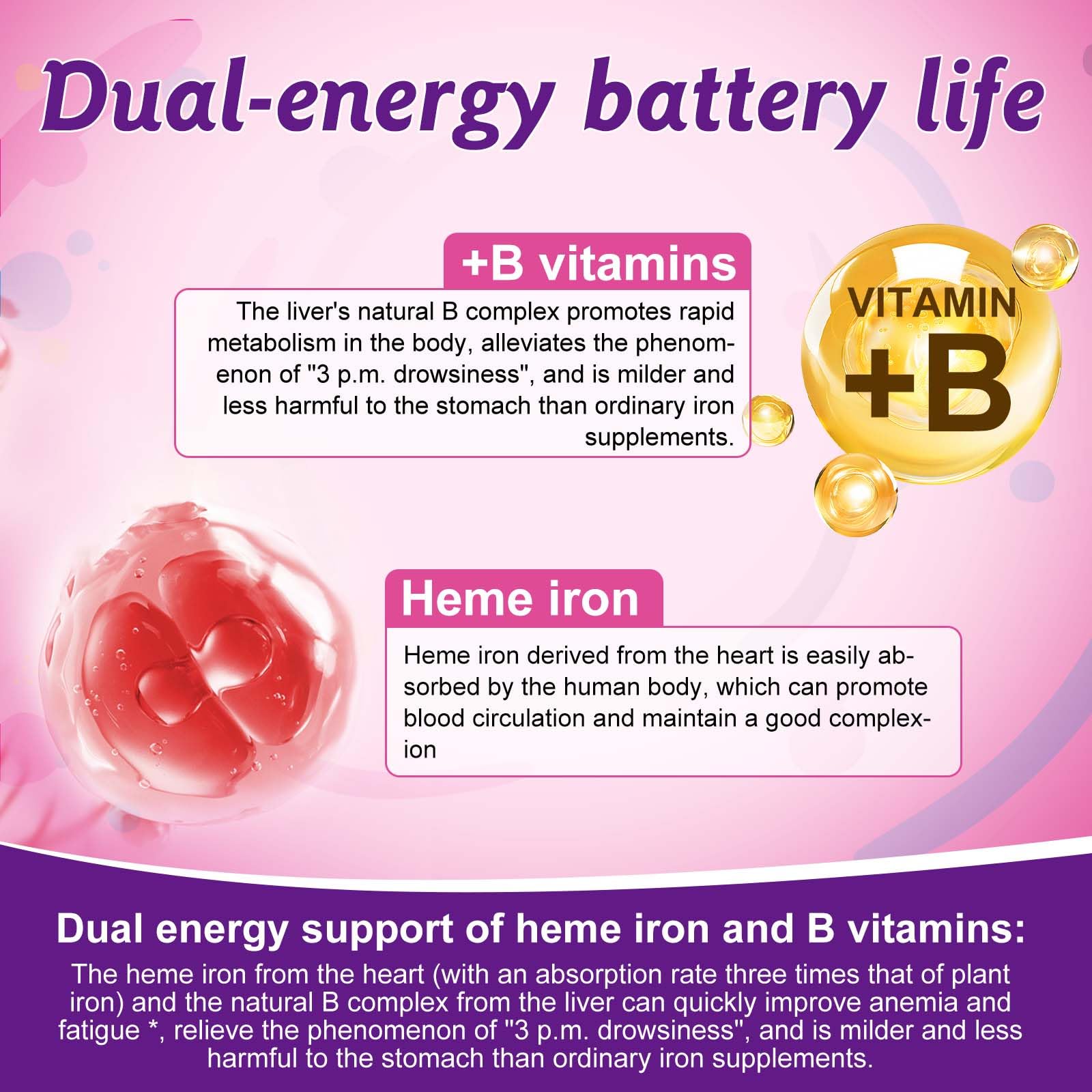 Nutrient-rich beef liver capsules with heme iron and B12