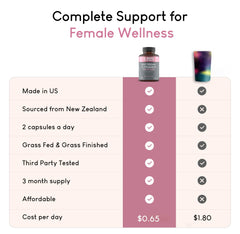 Grass-fed New Zealand sourcing and freeze-dried organ capsules.