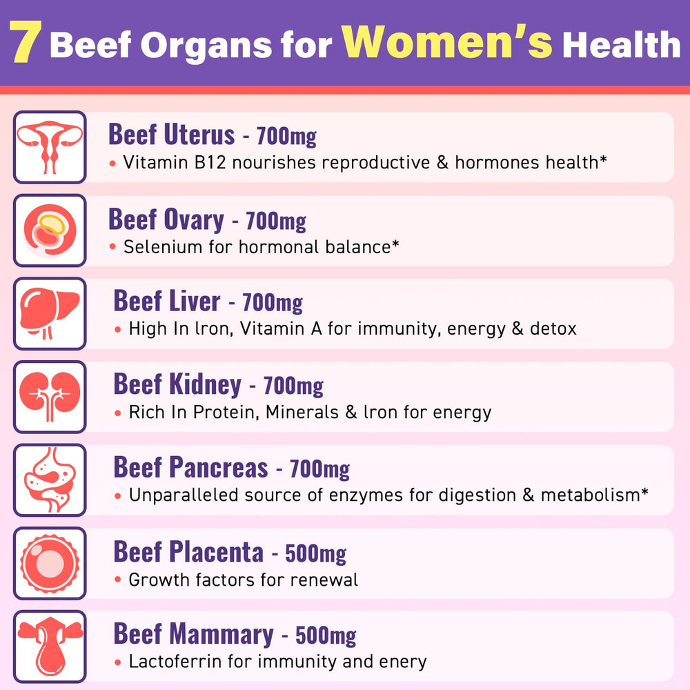 Grass-fed and pasture-raised beef organs