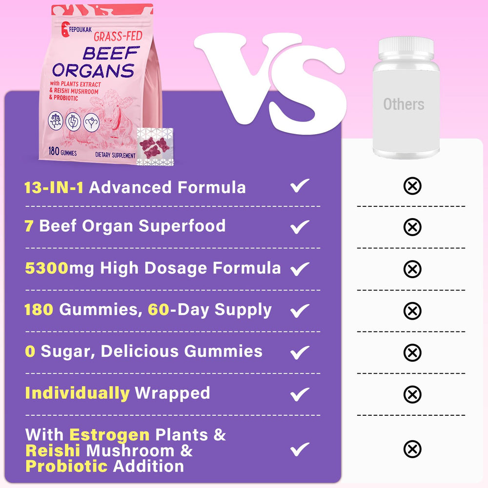 Delicious pomegranate-flavored women's beef organ gummies