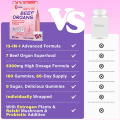 Delicious pomegranate-flavored women's beef organ gummies