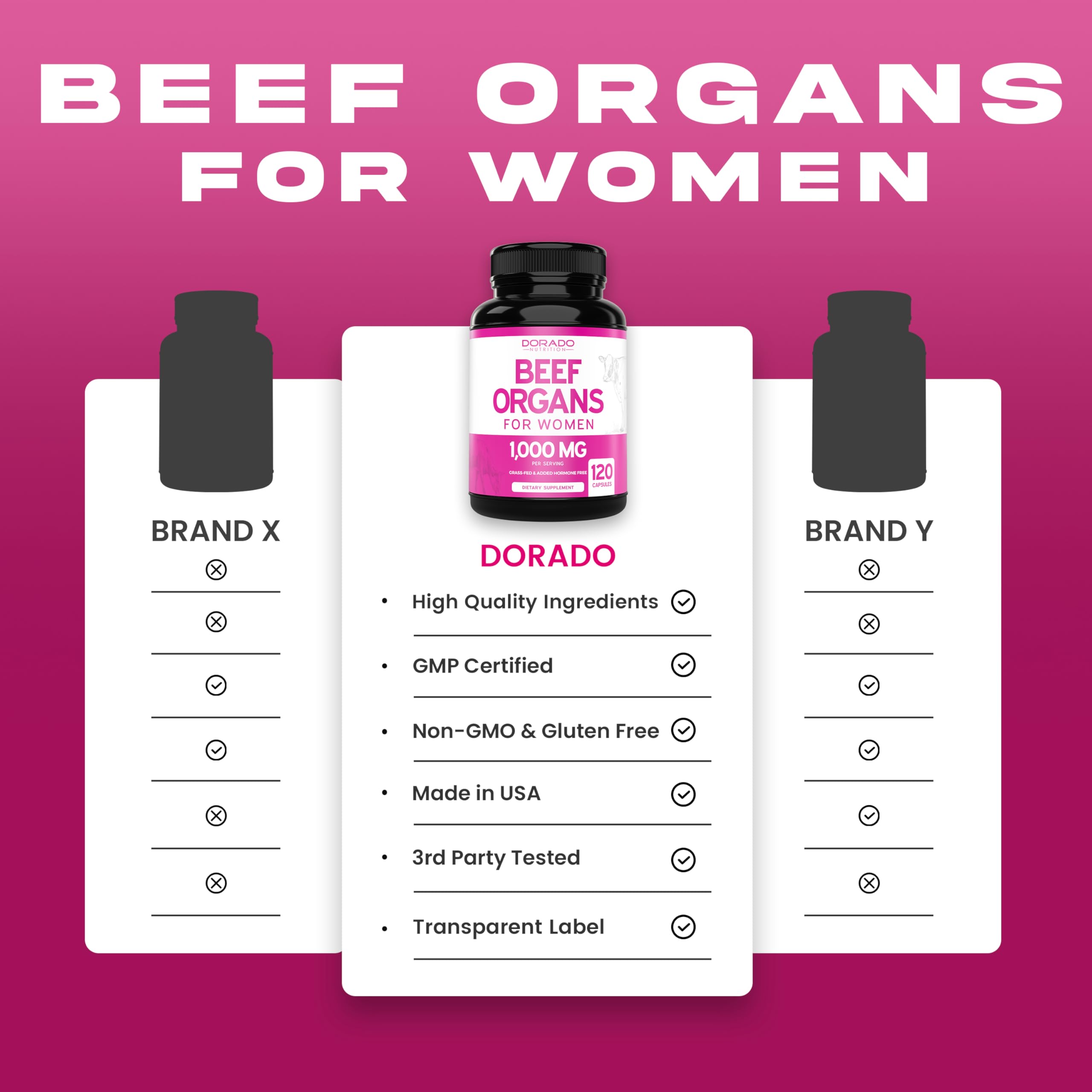 Nutrition facts and serving size: 2 capsules