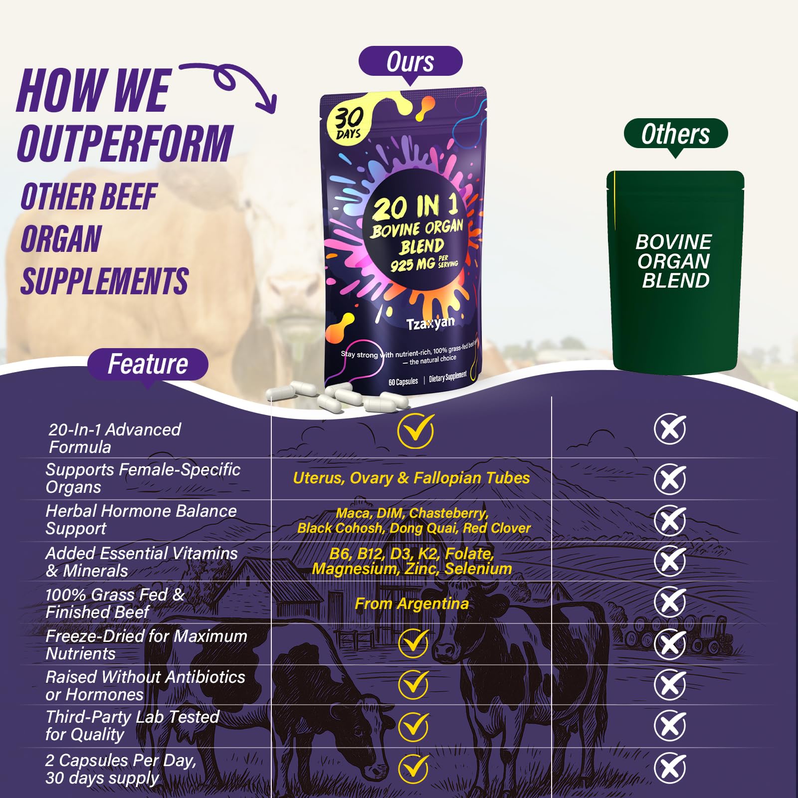Pure grass-fed organ therapy image for female wellness