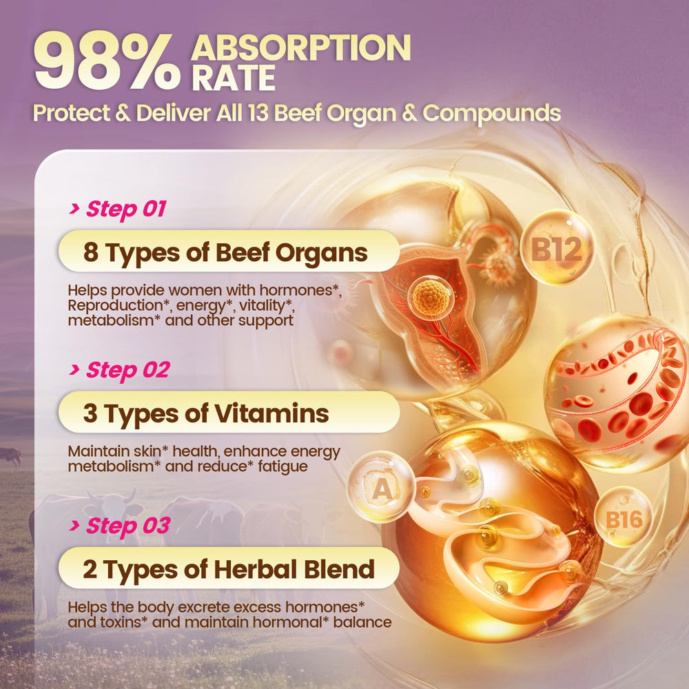 Additional organs and bone extracts included in the formula