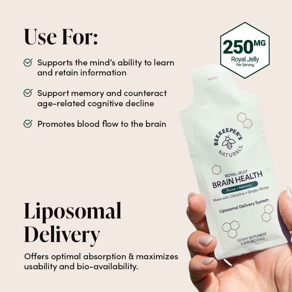 Liposomal delivery technology concept for better absorption
