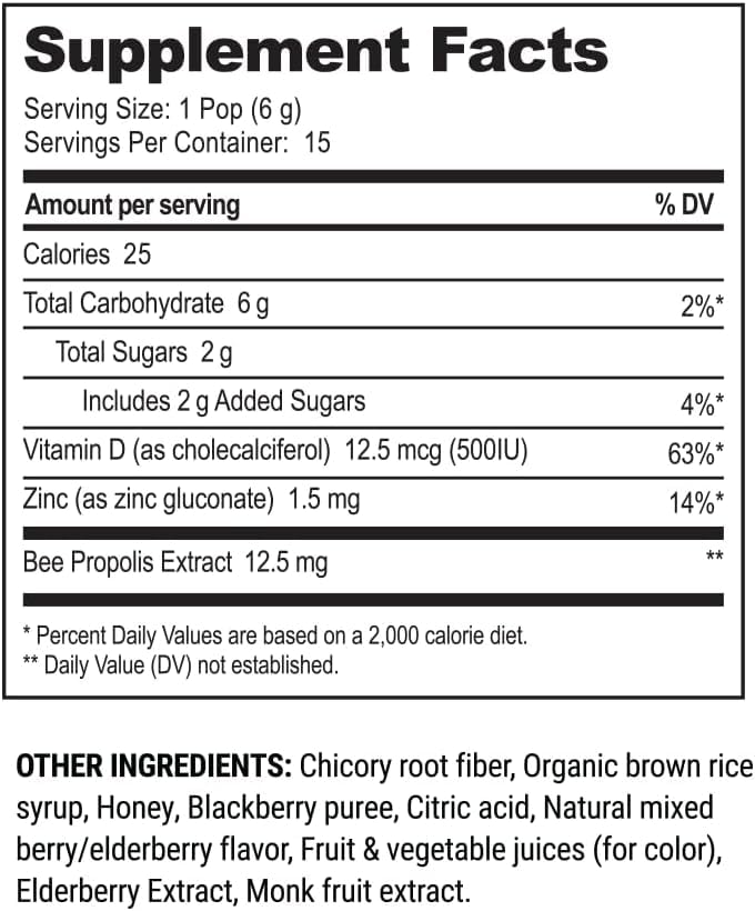 Graphic illustrating sugar content per serving for the lollipops