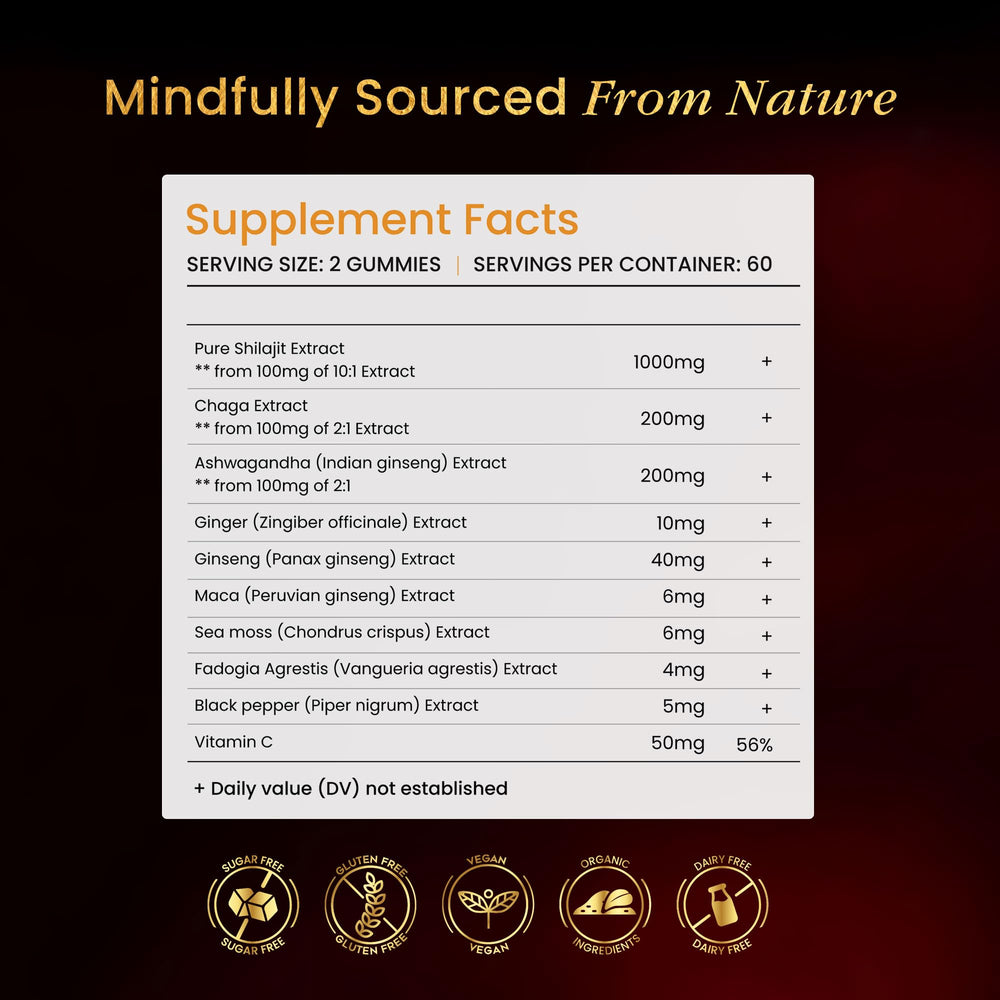 BeepWell Shilajit Gummies jar label close-up