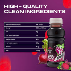BEET IT 3000mg bottle on white background