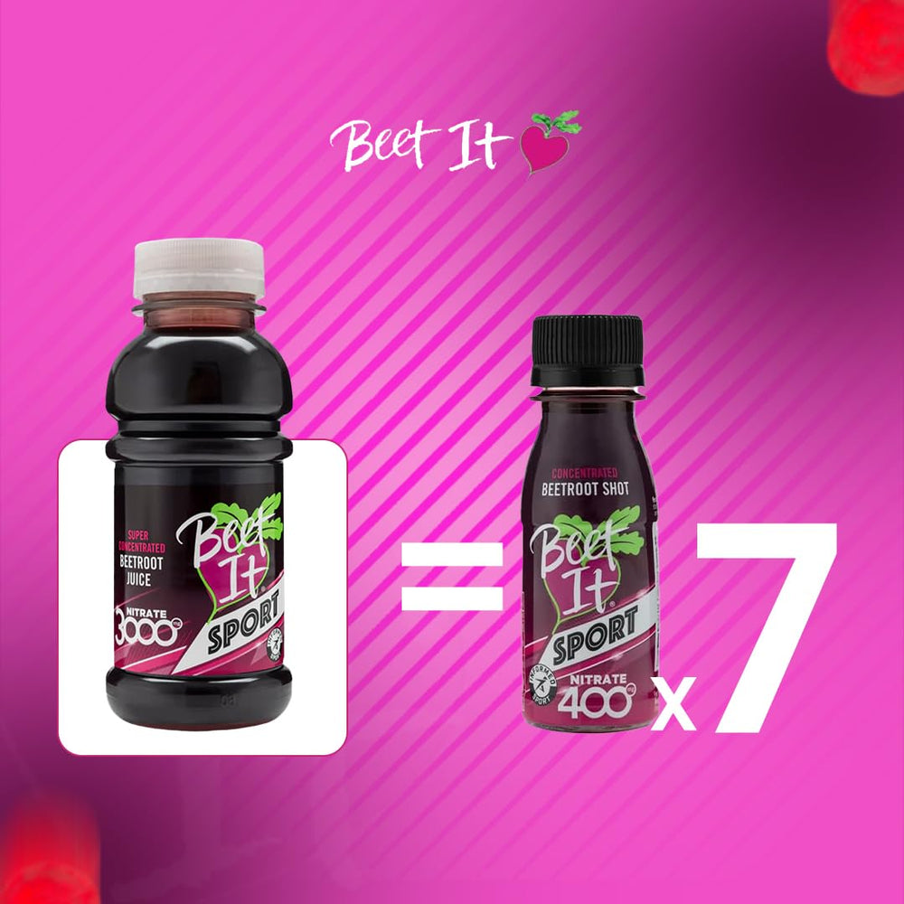 Easy-to-mix instructions for BEET IT Beetroot Juice Nitrate 3000mg