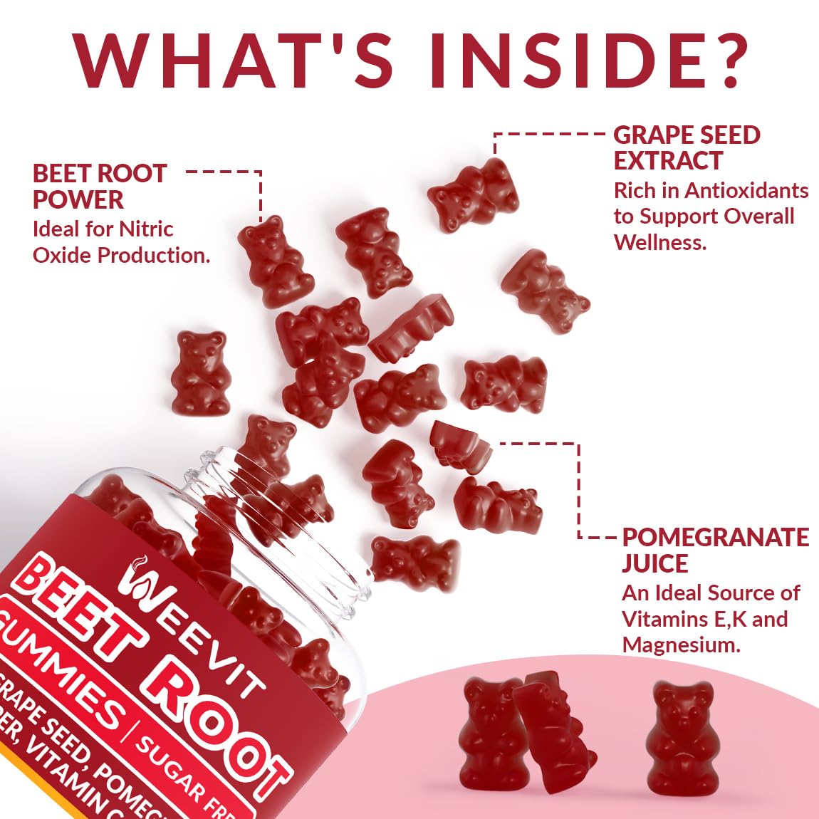 Close-up of Beet Root Gummies highlighting glossy texture and color