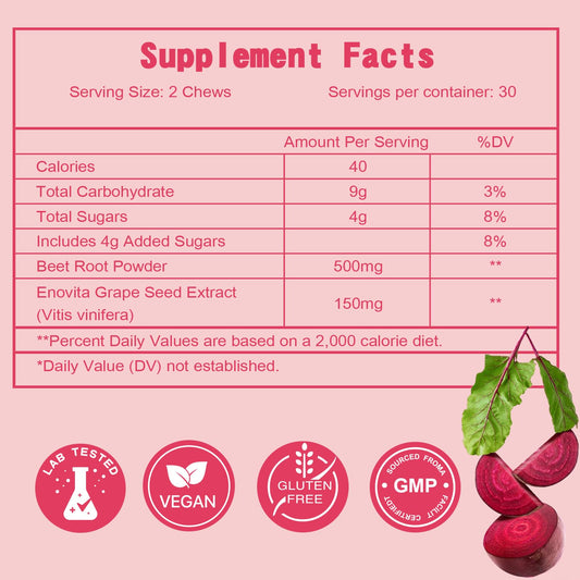 Graphic showing 2-in-1 beet root powder and grape seed extract formula