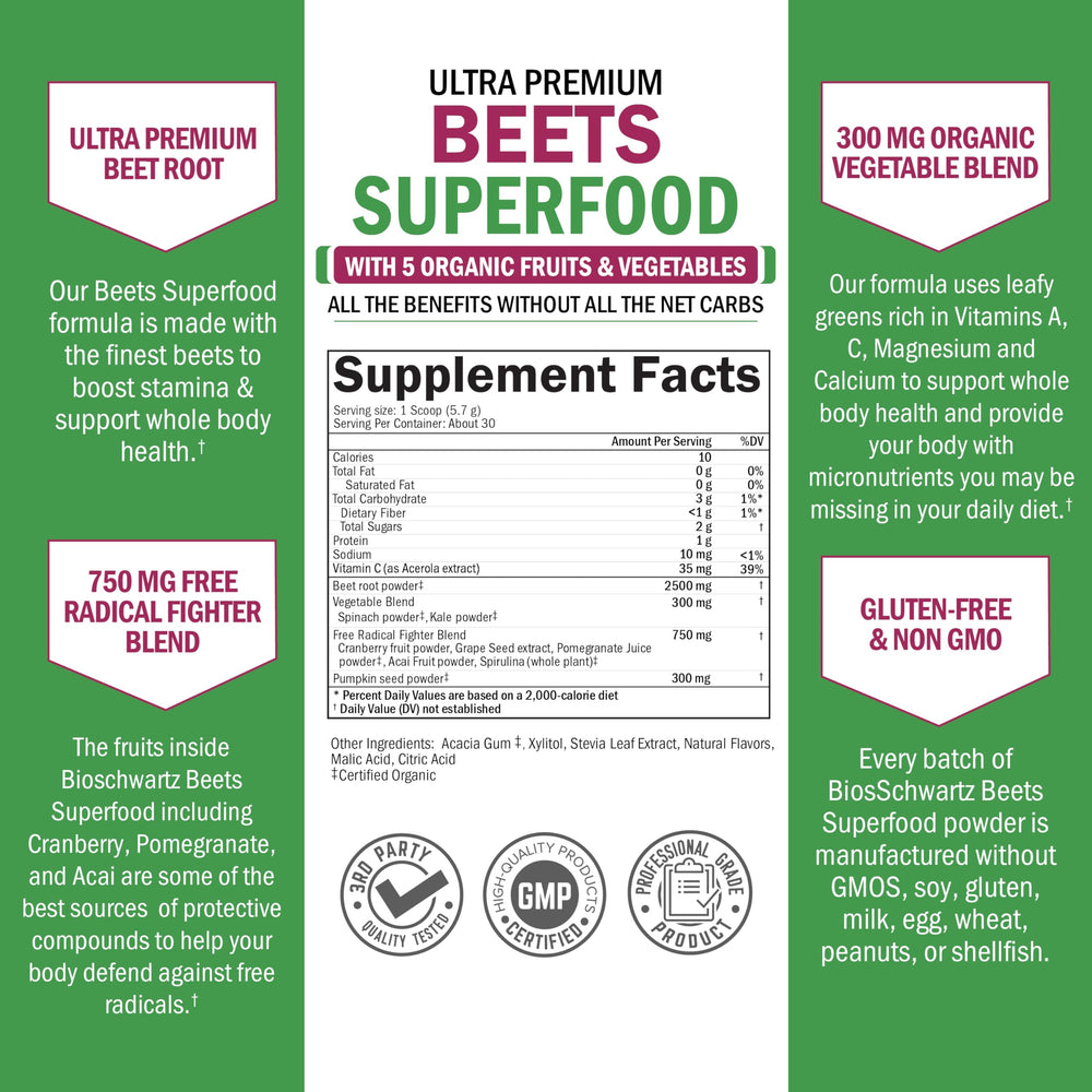 Ingredients list including beets kale spirulina and pomegranate