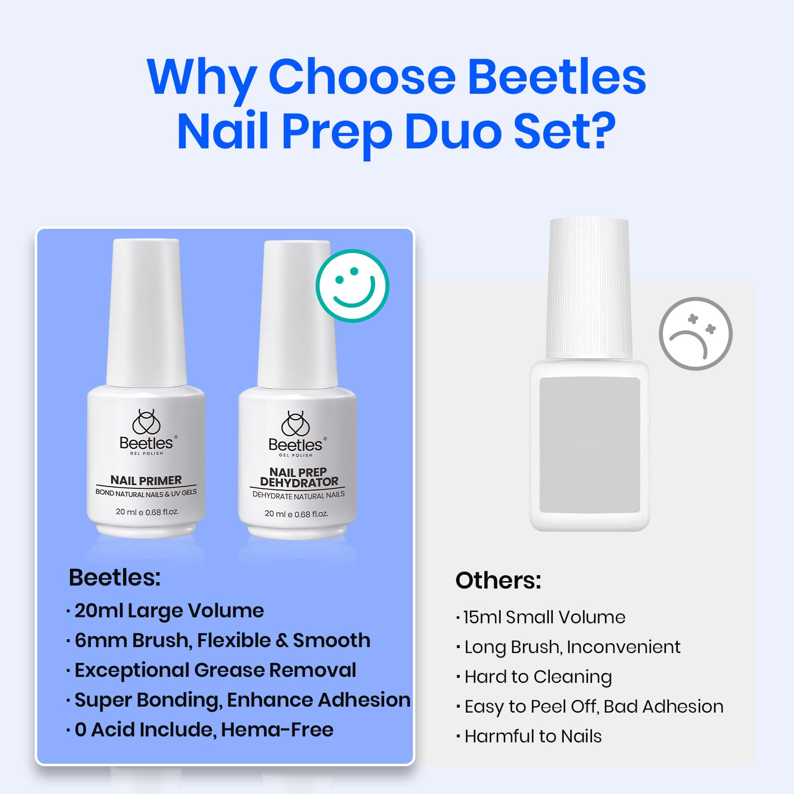 Beetles Nail Dehydrator universal compatibility with gels and acrylics
