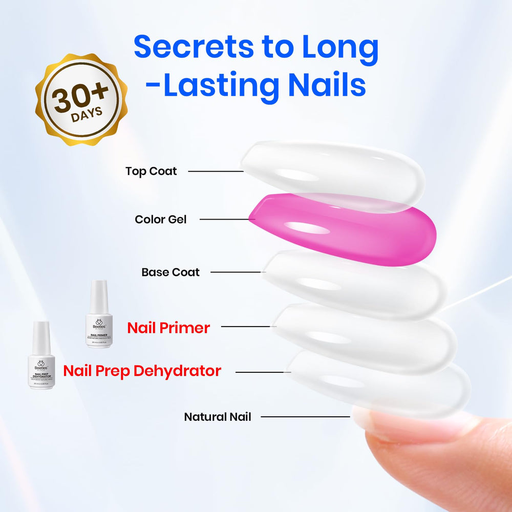 Beetles Nail Dehydrator gentle, HEMA-free formula for sensitive nails