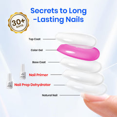 Beetles Nail Dehydrator gentle, HEMA-free formula for sensitive nails