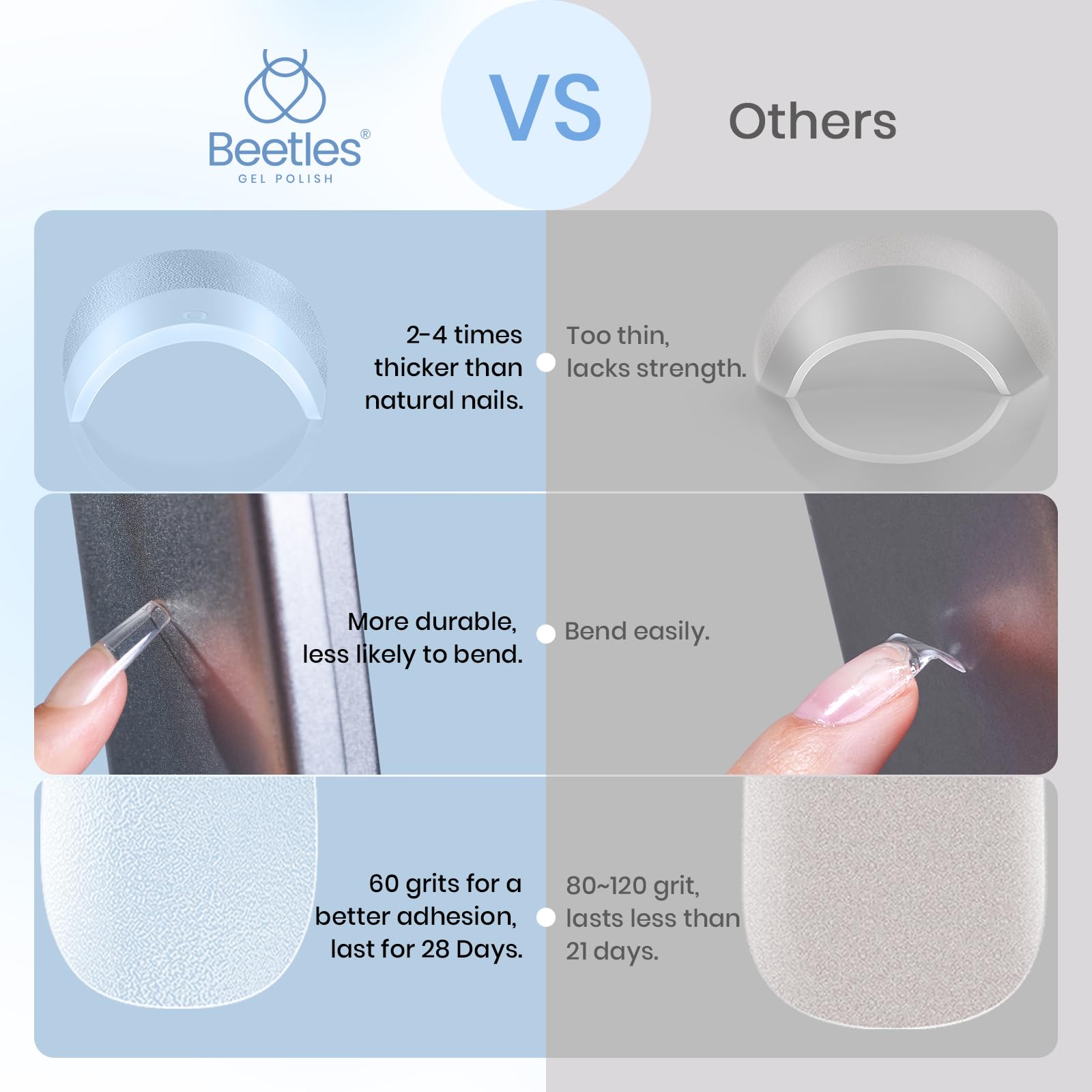 Beetles thin-edge tips create a seamless natural look.