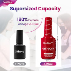 Beetles Pro nail polish steps show curing with top coat for protection.