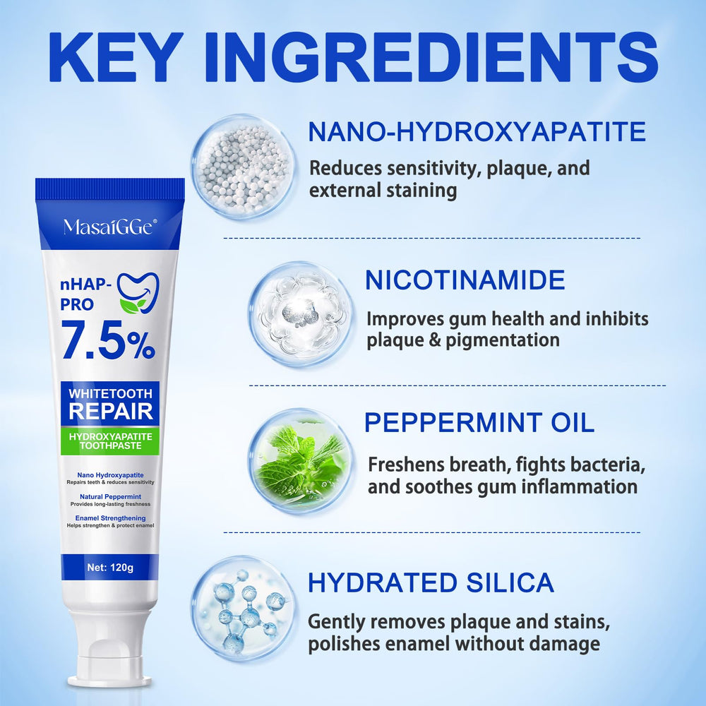 Before and after enamel protection with hydroxyapatite toothpaste