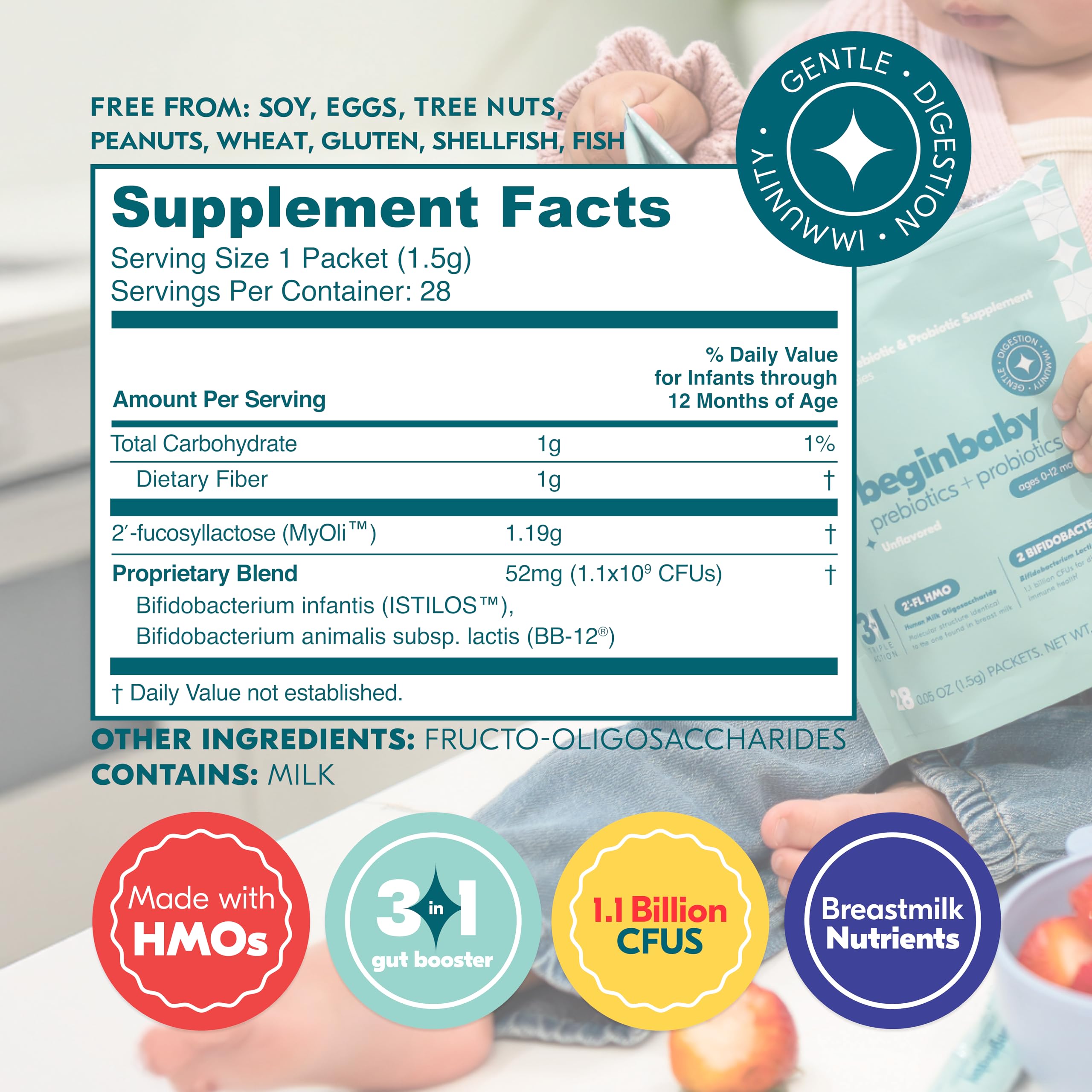 Synbiotic blend of prebiotics and probiotics for infant gut health