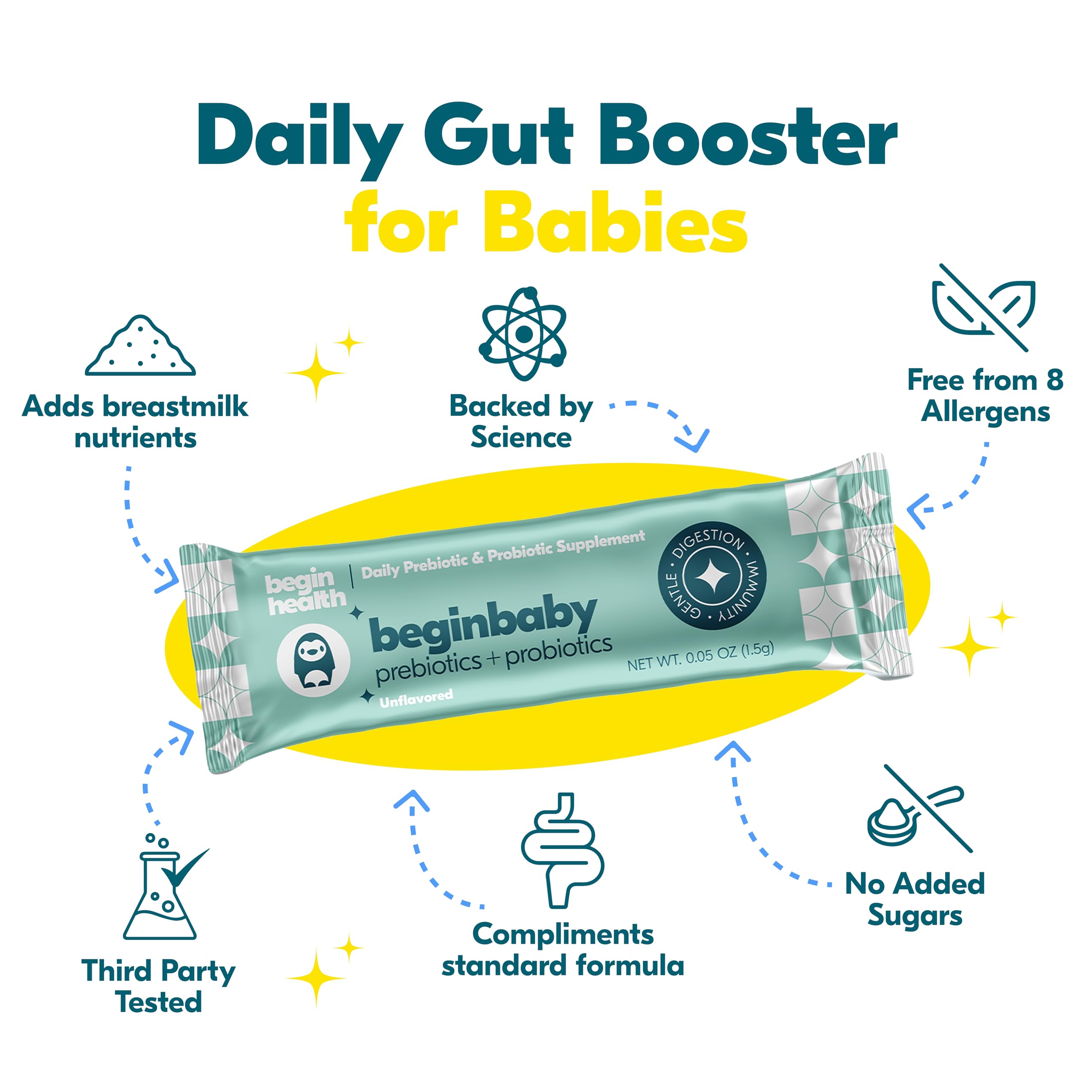 BeginHealth BeginBaby unflavored powder sachet for simple formula integration