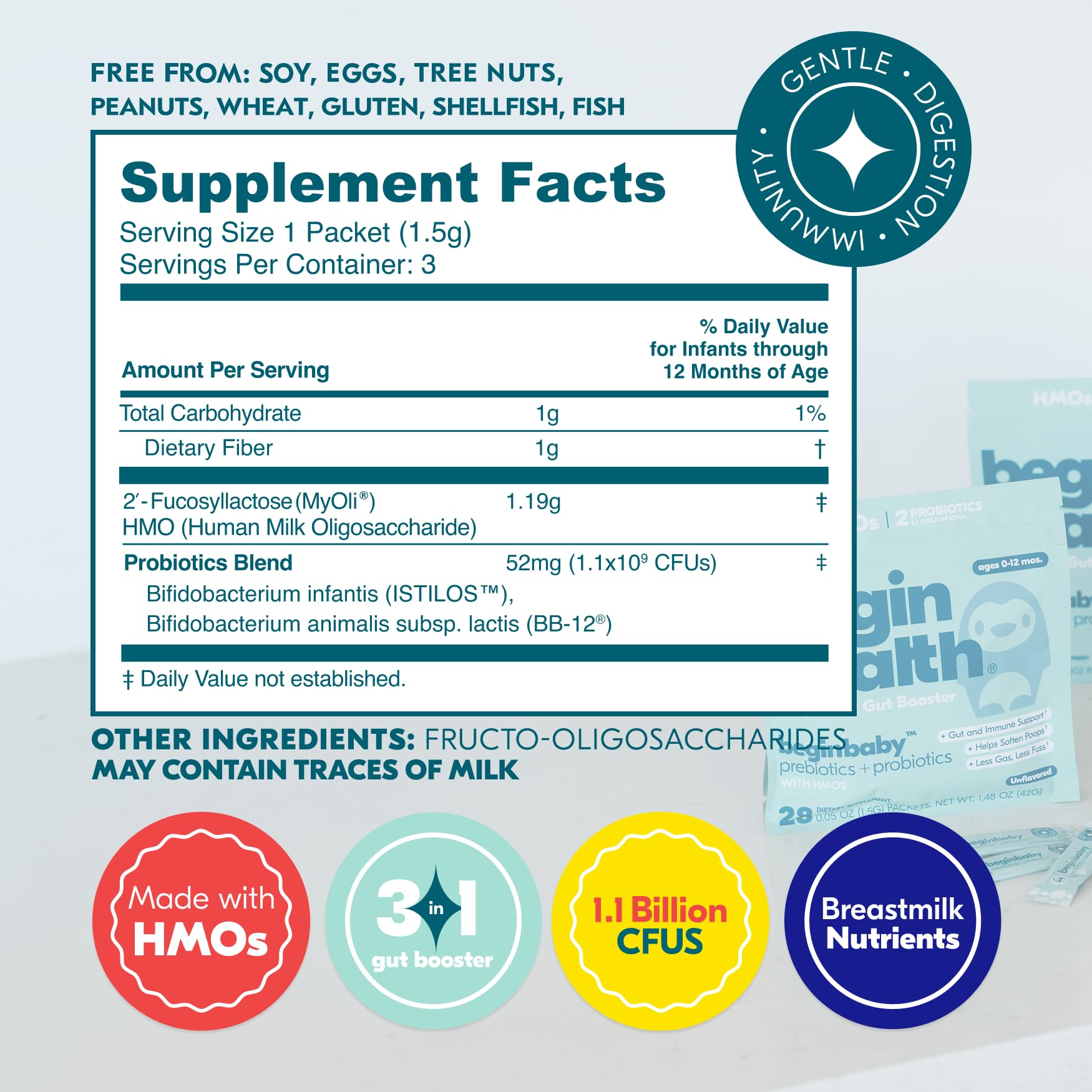 BeginHealth BeginBaby 28-pack closeup showing 2'-FL HMOs for gut support
