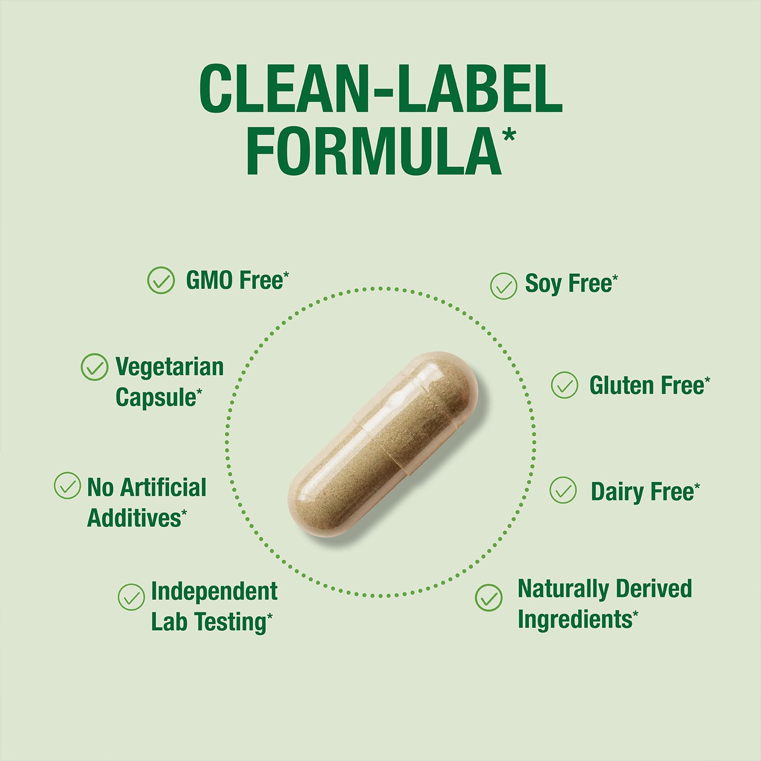 Back of Bell Blood Pressure Formulation bottle with supplement details