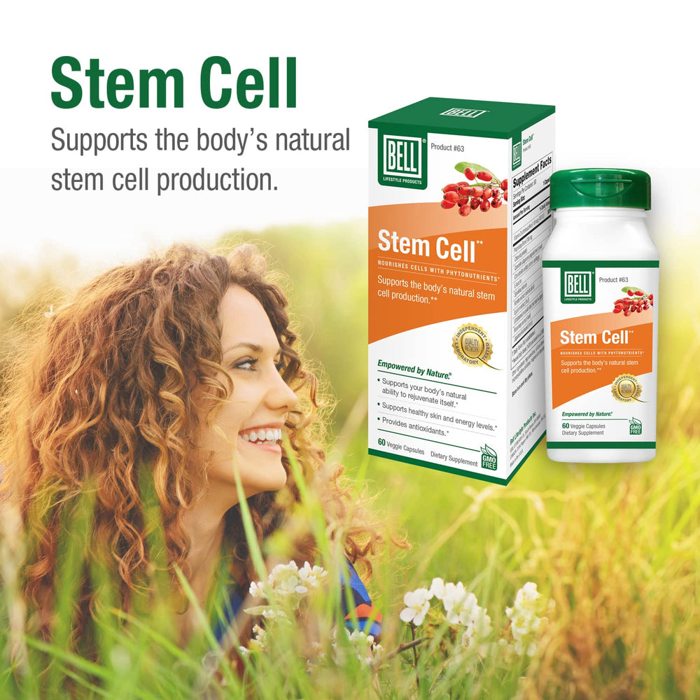 Green, antioxidant-rich ingredients used in the formula
